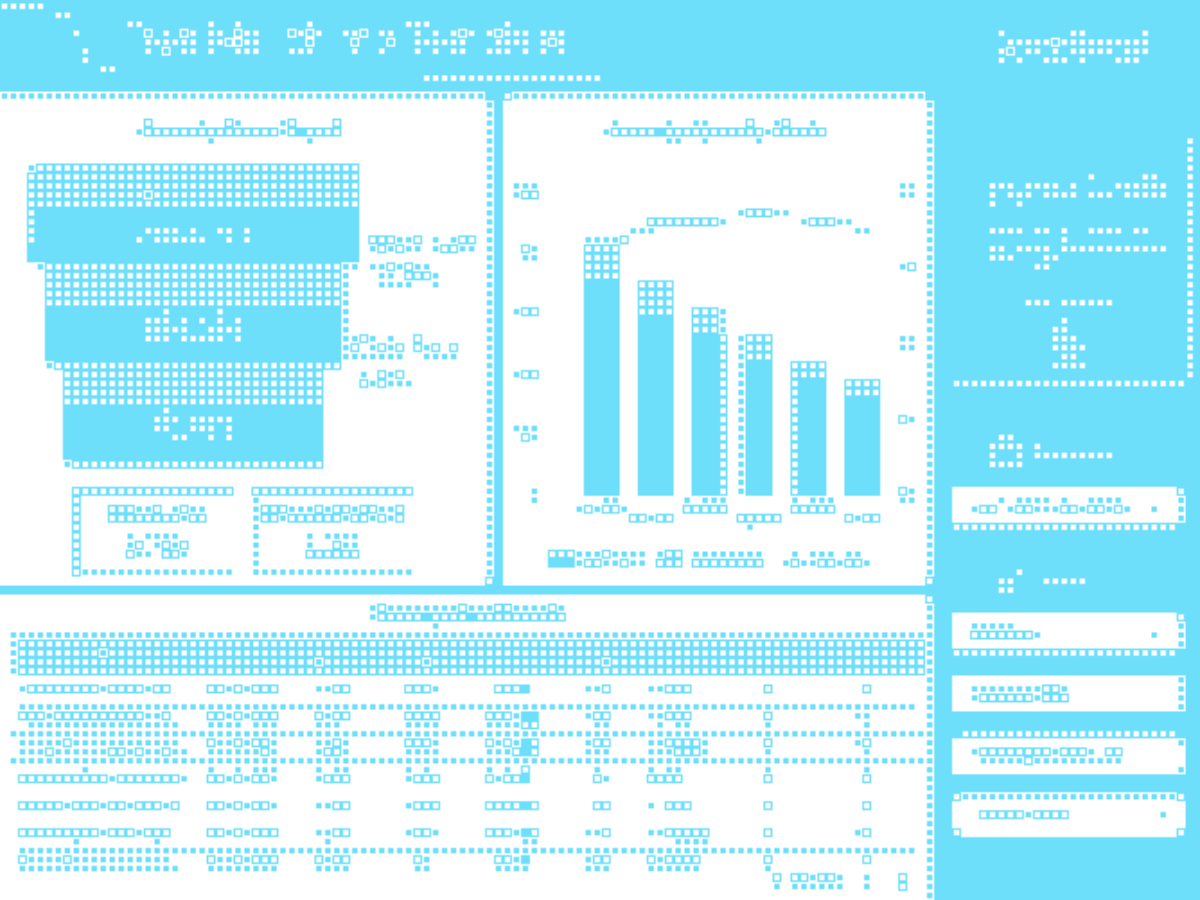 Data Analysis and Visualization